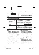 Предварительный просмотр 48 страницы Hitachi DV 14DJL Handling Instructions Manual