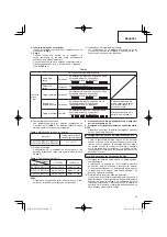 Предварительный просмотр 55 страницы Hitachi DV 14DJL Handling Instructions Manual