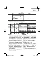 Предварительный просмотр 57 страницы Hitachi DV 14DJL Handling Instructions Manual