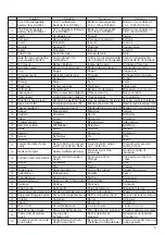 Предварительный просмотр 5 страницы Hitachi DV 14DL Handling Instructions Manual