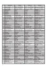 Предварительный просмотр 6 страницы Hitachi DV 14DL Handling Instructions Manual