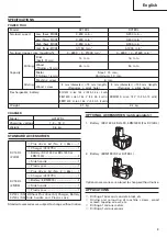 Предварительный просмотр 9 страницы Hitachi DV 14DL Handling Instructions Manual