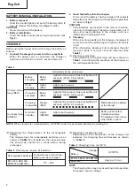 Предварительный просмотр 10 страницы Hitachi DV 14DL Handling Instructions Manual