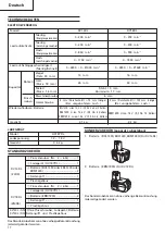 Предварительный просмотр 18 страницы Hitachi DV 14DL Handling Instructions Manual