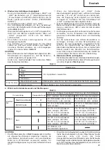 Предварительный просмотр 21 страницы Hitachi DV 14DL Handling Instructions Manual