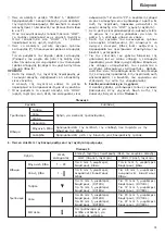 Предварительный просмотр 75 страницы Hitachi DV 14DL Handling Instructions Manual