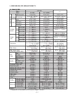 Preview for 12 page of Hitachi DV 14DL Service Manual