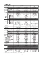 Preview for 13 page of Hitachi DV 14DL Service Manual