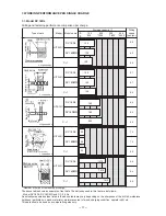 Preview for 14 page of Hitachi DV 14DL Service Manual