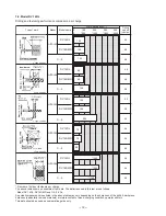 Preview for 15 page of Hitachi DV 14DL Service Manual