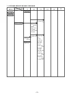 Preview for 31 page of Hitachi DV 14DL Service Manual