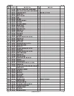 Preview for 37 page of Hitachi DV 14DL Service Manual