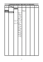 Preview for 11 page of Hitachi DV 14DL2 Service Manual