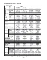 Предварительный просмотр 13 страницы Hitachi DV 14DMR Technical Data And Service Manual