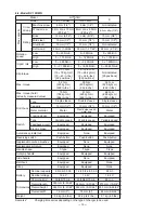 Предварительный просмотр 15 страницы Hitachi DV 14DMR Technical Data And Service Manual