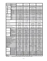 Предварительный просмотр 16 страницы Hitachi DV 14DMR Technical Data And Service Manual