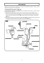 Предварительный просмотр 4 страницы Hitachi DV 14DSDL Service Manual