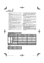 Preview for 48 page of Hitachi DV 14DSFL Handling Instructions Manual