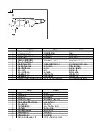 Предварительный просмотр 4 страницы Hitachi DV 14V Handling Instructions Manual