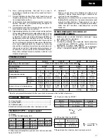 Предварительный просмотр 13 страницы Hitachi DV 14V Handling Instructions Manual