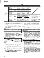 Preview for 14 page of Hitachi DV 18DBFL Safety Instructions And Instruction Manual