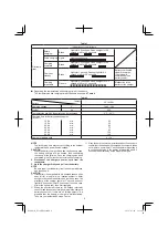 Preview for 6 page of Hitachi DV 18DBFL2 Handling Instructions Manual