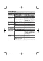 Preview for 9 page of Hitachi DV 18DBFL2 Handling Instructions Manual