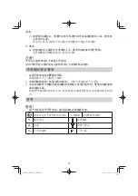 Предварительный просмотр 4 страницы Hitachi DV 20V Handling Instructions Manual