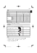 Предварительный просмотр 5 страницы Hitachi DV 20V Handling Instructions Manual