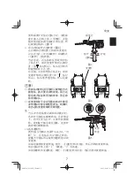 Предварительный просмотр 7 страницы Hitachi DV 20V Handling Instructions Manual