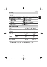 Предварительный просмотр 15 страницы Hitachi DV 20V Handling Instructions Manual