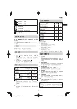 Preview for 7 page of Hitachi DV 20VD Handling Instructions Manual