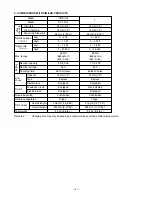 Preview for 10 page of Hitachi DV 24DV Technical Data And Service Manual