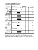 Preview for 11 page of Hitachi DV 24DV Technical Data And Service Manual