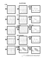 Preview for 2 page of Hitachi DV-C4 Service Manual