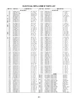 Preview for 7 page of Hitachi DV-C4 Service Manual