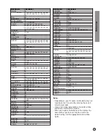 Preview for 69 page of Hitachi DV-DS161E Instruction Manual