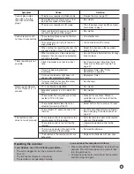 Preview for 71 page of Hitachi DV-DS161E Instruction Manual