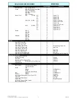 Preview for 2 page of Hitachi DV-DS163A Specifications