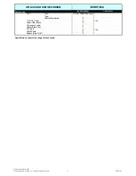 Preview for 4 page of Hitachi DV-DS163A Specifications