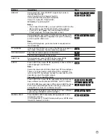 Preview for 29 page of Hitachi DV-DS163E Instruction Manual