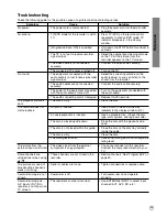 Preview for 65 page of Hitachi DV-DS163E Instruction Manual