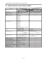 Preview for 13 page of Hitachi DV-DS163E Service Manual