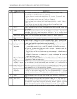 Preview for 20 page of Hitachi DV-DS163E Service Manual