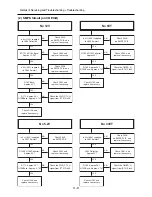 Preview for 29 page of Hitachi DV-DS163E Service Manual