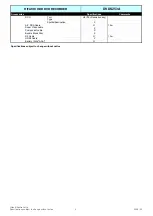 Preview for 4 page of Hitachi DV-DS253A Specifications