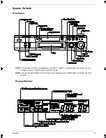 Предварительный просмотр 8 страницы Hitachi DV-P250A Service Manual