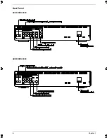 Предварительный просмотр 9 страницы Hitachi DV-P250A Service Manual