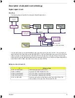 Предварительный просмотр 12 страницы Hitachi DV-P250A Service Manual