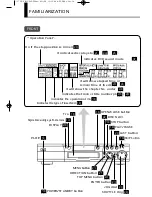 Предварительный просмотр 78 страницы Hitachi DV-P250A Service Manual